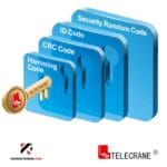 Радиоуправление Telecrane F24-60 Joystick(1T+1R)