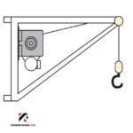 Електрическа лебедка за телфер