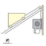 Електрическа лебедка за транспорт на материали