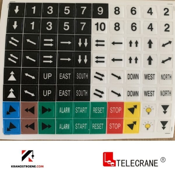 Стикери G3 за пулт за управление Telecrane