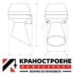 Сигнална сирена Auer KLH